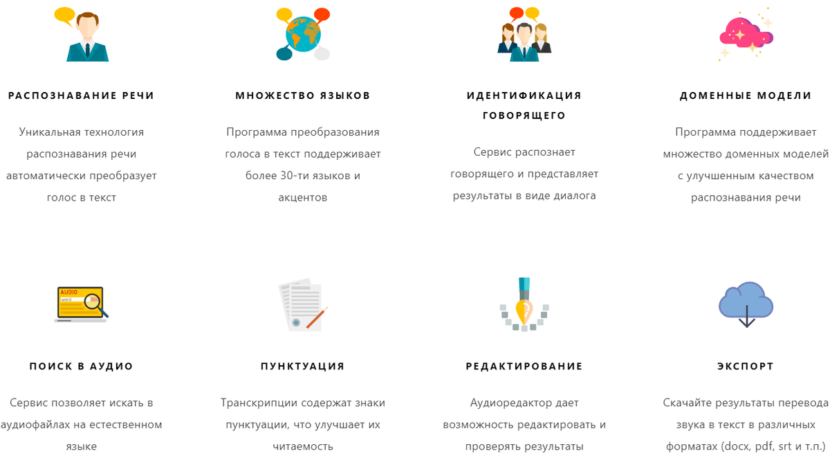 Возможности современных систем автоматического распознавания речи