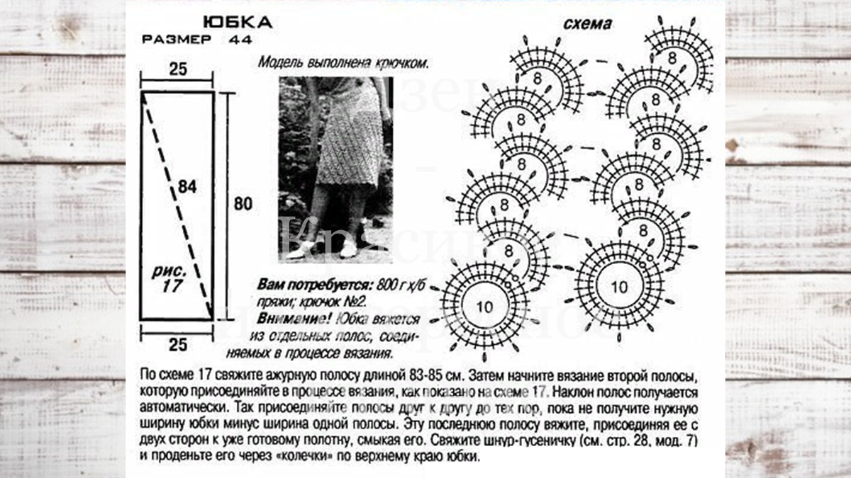 Юбка прямая крючком для женщин со схемами и описанием