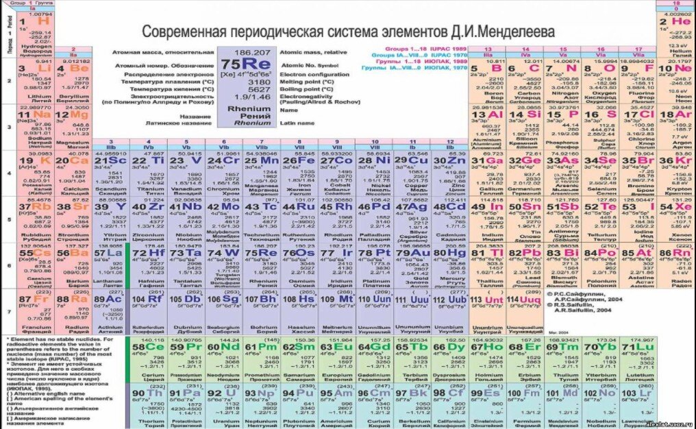 Пушистый квест | Гарри Поттер, Вселенная Марвел