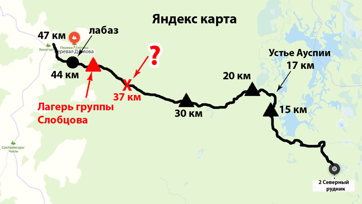 Перевал Дятлова. Расчеты на основе яндекс. карты.
