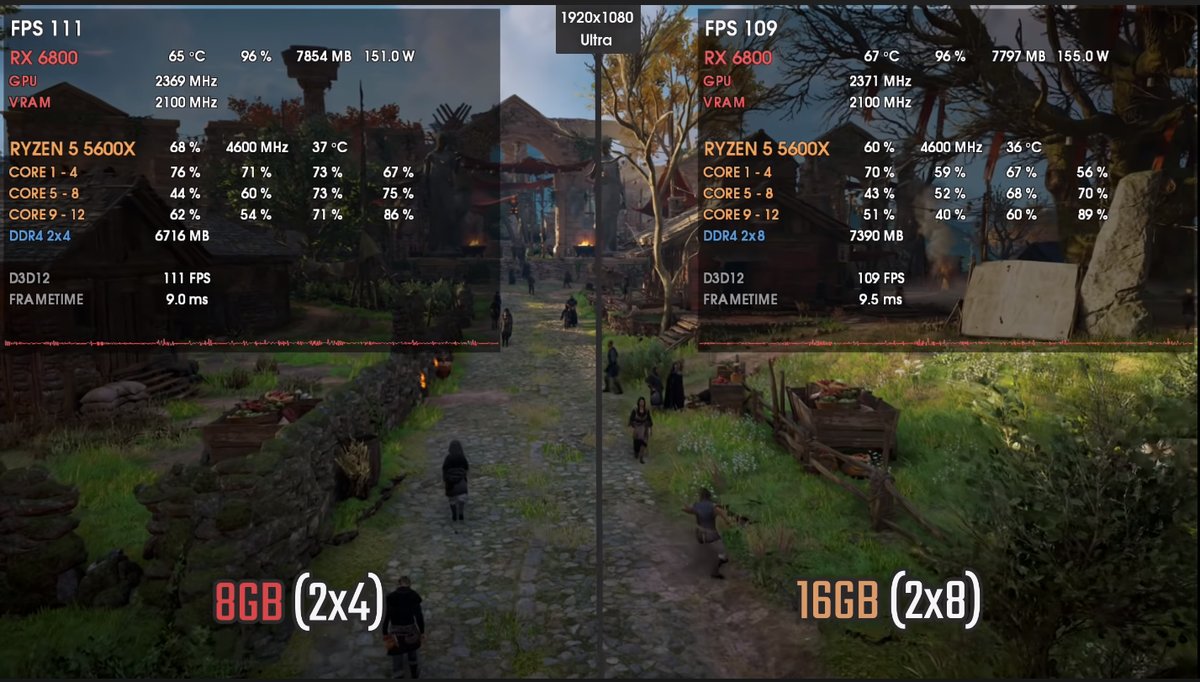 Ультра настройки AC:Valhalla