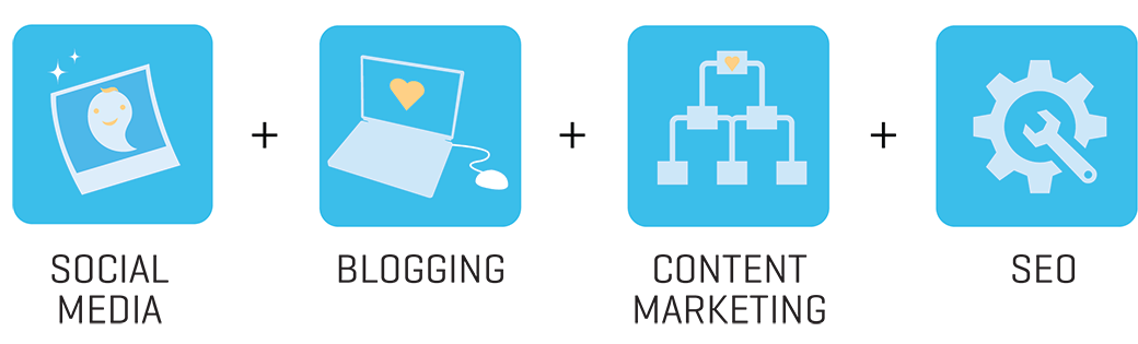 https://baltmove.ru/uslugi/internet-marketing/