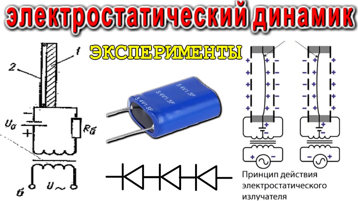 Простейший вариант электростатического динамика