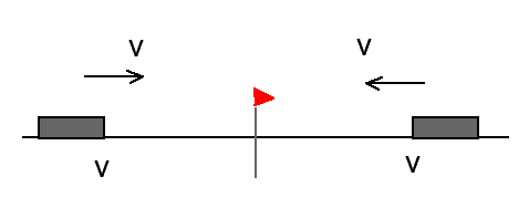 Расстояние между поездами сокращается на 2v метров в секунду... но что движется с такой скоростью? Ничего не движется. То-то и оно!