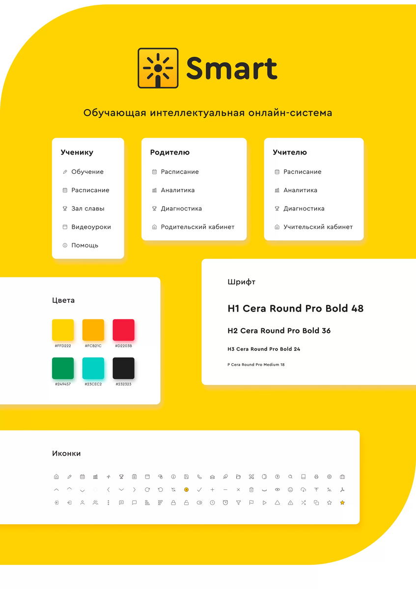 Дизайн обучающей онлайн-системы iSmart