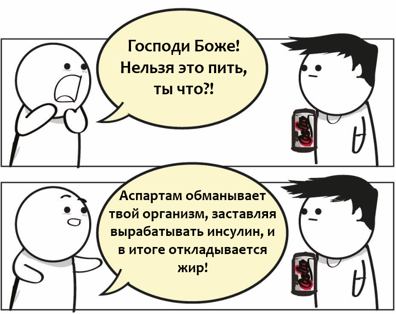 Источник: physiqonomics.com/, перевод автора