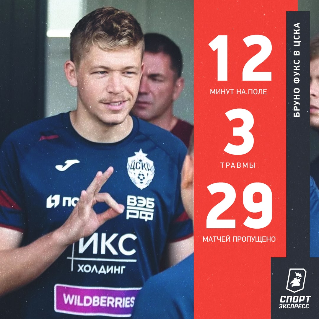 СПОРТ ЭКСПРЕСС