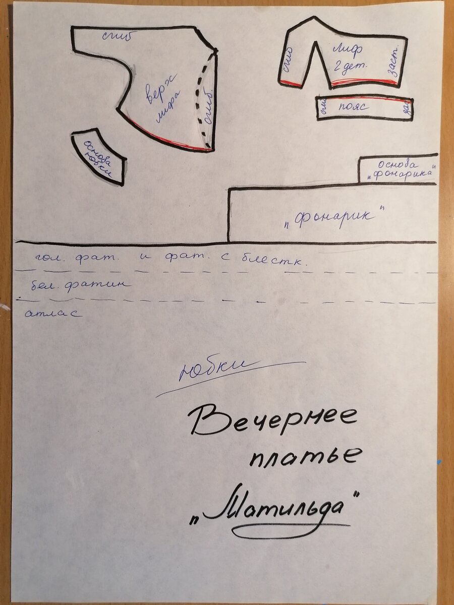 Выкройка. (фото автора)