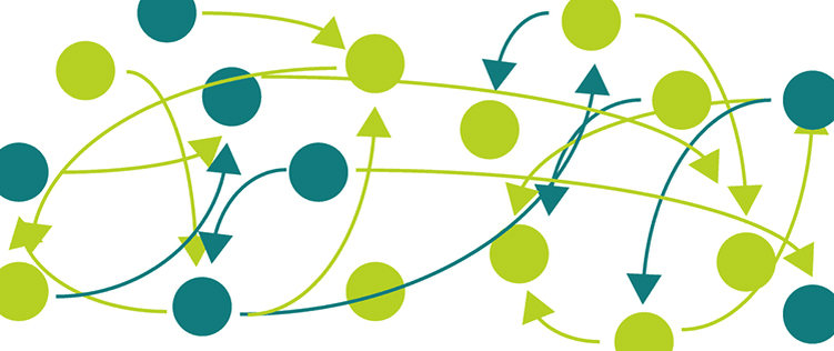 Примерно так порой перемешаны задачи системного и бизнес Аналитика.