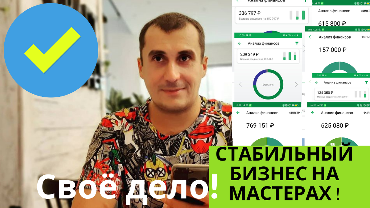 Бизнес на услугах мастеров. Запустить можно достаточно быстро!