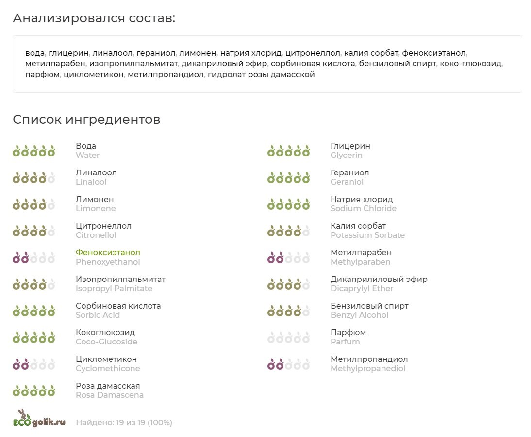 Анализ состава на сайте эколоджик