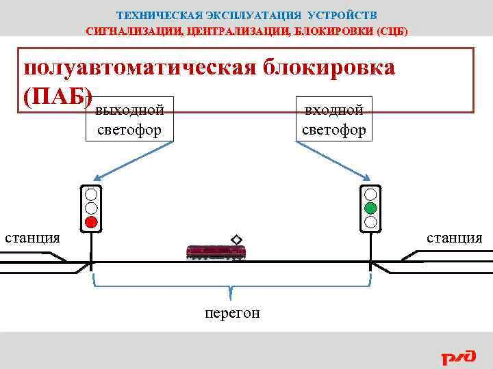 Как установить время на станции. Полуавтоматическая блокировка на ЖД схема. Неисправности полуавтоблокировки ПТЭ. Устройства СЦБ схема. Схема перегона СЦБ.