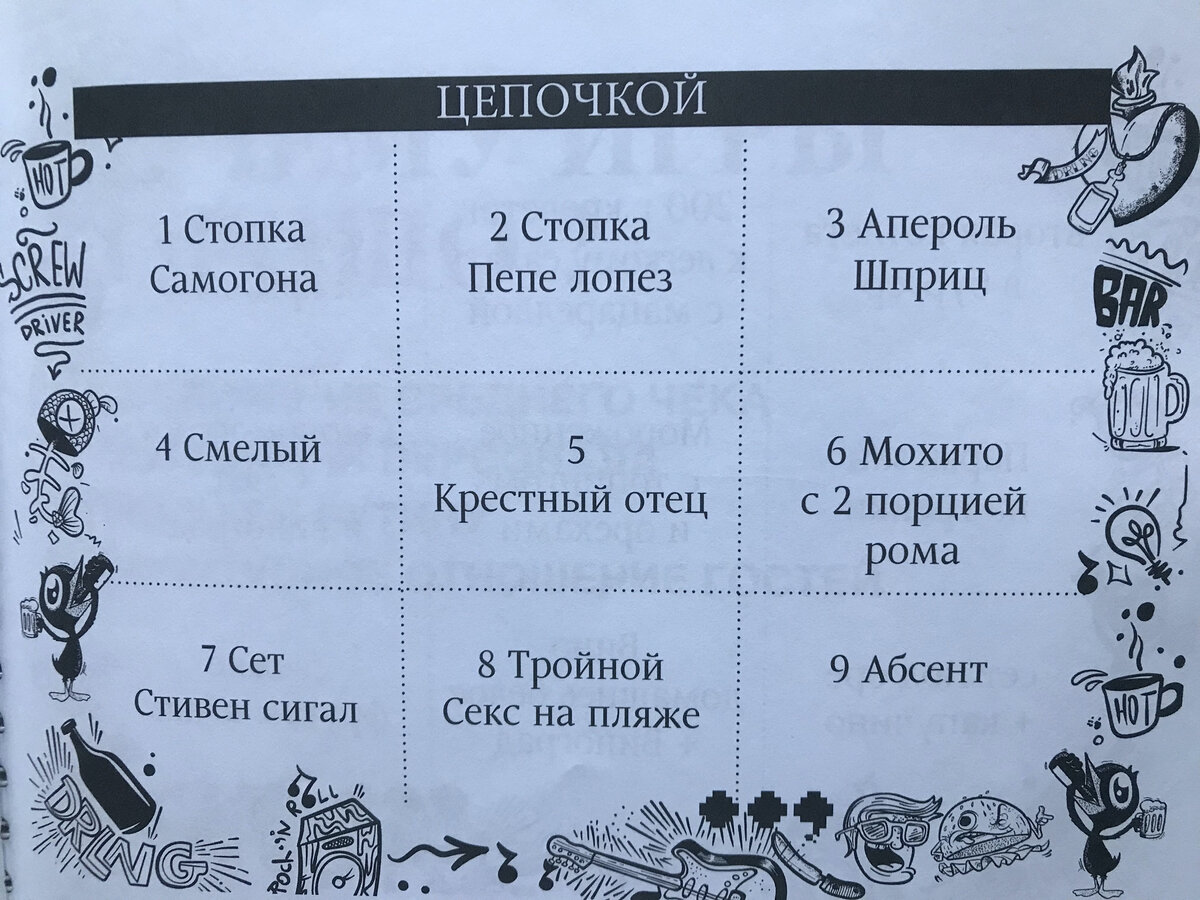 О том, какими играми мотивируют официантов продавать больше | Записки  плохого официанта | Дзен