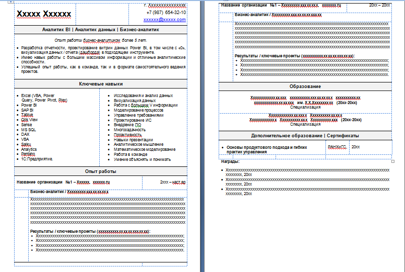 Как составить резюме на должность Бизнес-аналитика | Аналитика базы ...