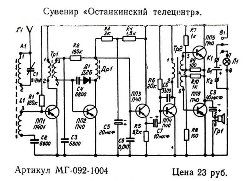 2. Базовый проект