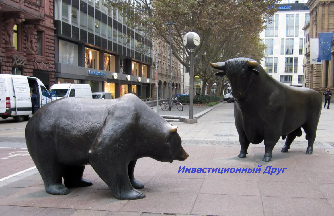 Бычий и медвежий тренд