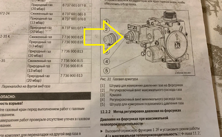 Котёл 