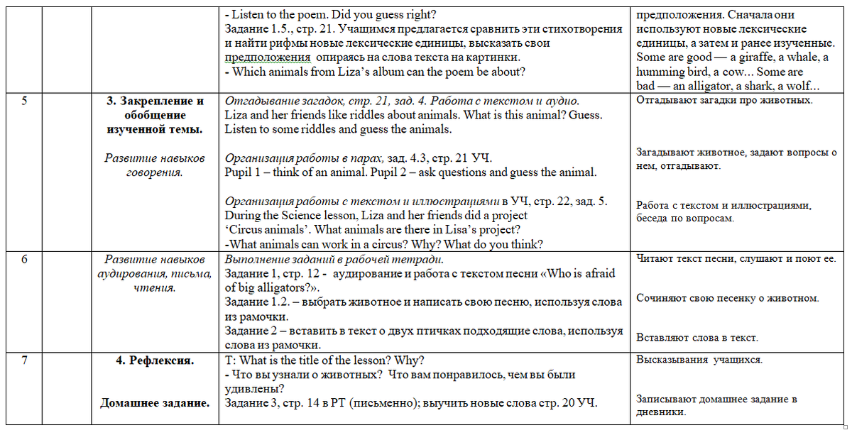 Технологическая карта урока 4 класса English 4 В.П.Кузовлева Тема урока: Урок 1.