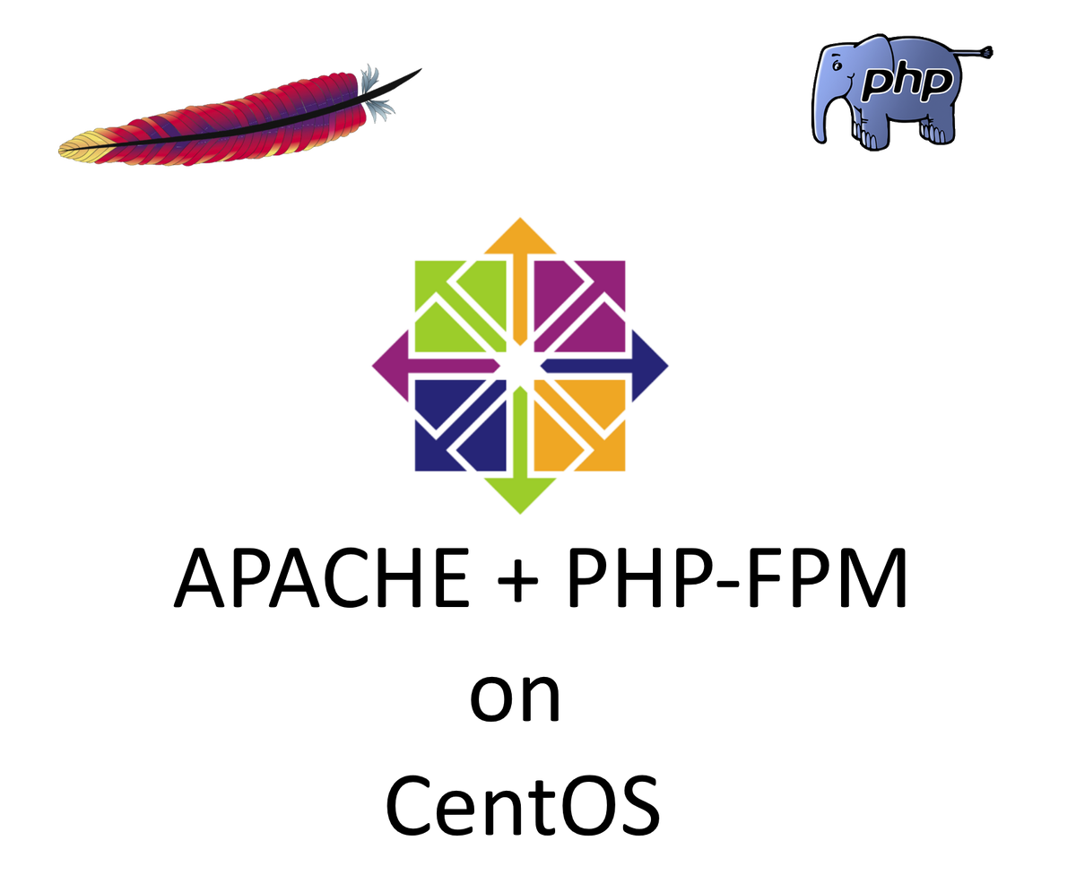 В этой инструкции мы установим 2 версии #php-fpm на веб сервере #apache под управлением операционной систему #centos 7  Предварительная подготовка В предыдущей статье мы уже создавали виртуальную...