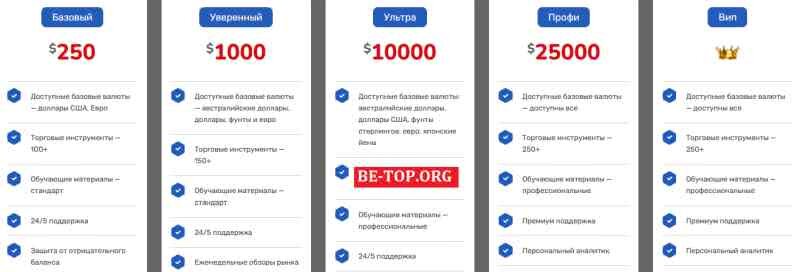 Возможность снять деньги с "Delta Stream" не подтверждена.