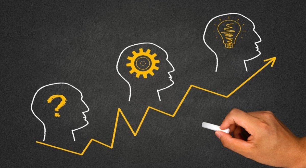  признаков критического мышления