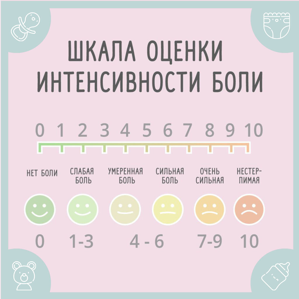 Если вы не можете терпеть боль, эпидуральная анестезия вам в помощь