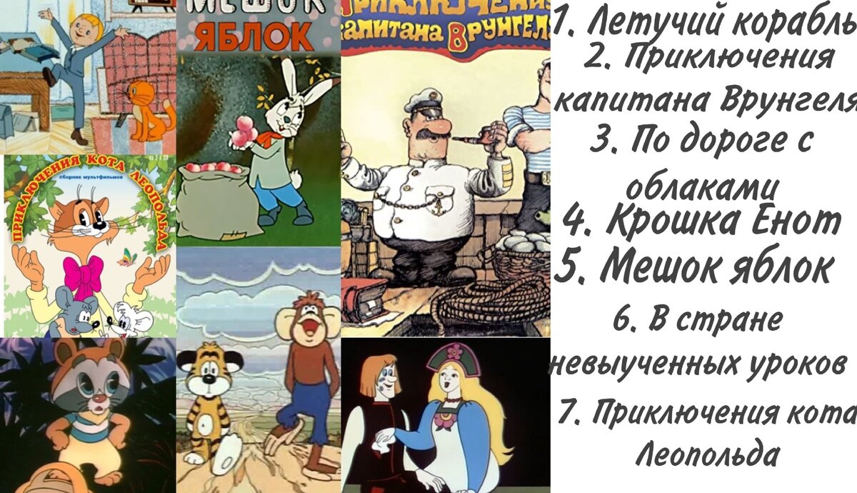 Правильные ответы. Сколько у вас?