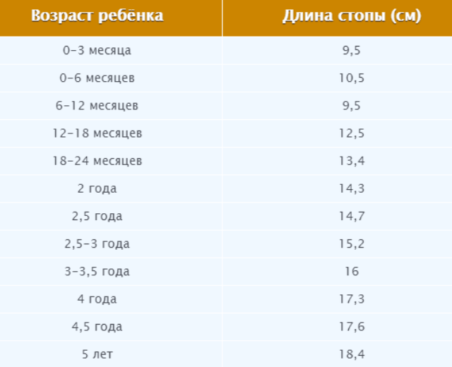 Мастерим второй вариант головного убора с подробными схемами