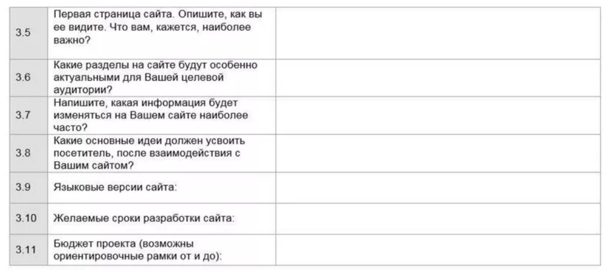 Пример вопросов из брифа.