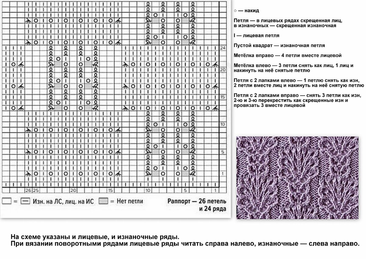 Ажур японский спицами схемы и описание