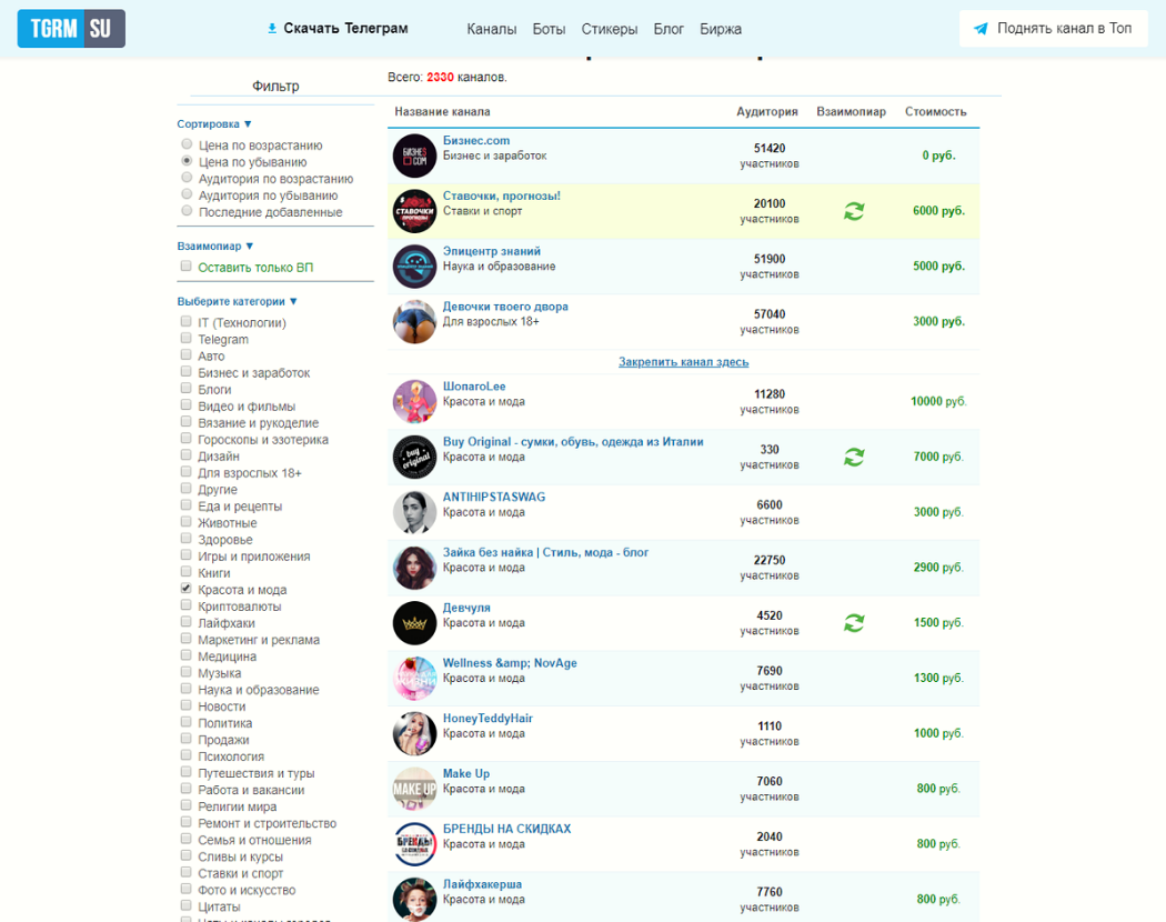 Телеграм канал. ТЕЛЕГРАМТЕЛЕГРАМ канал. Telegram каналы. Популярные телеграмм каналы.