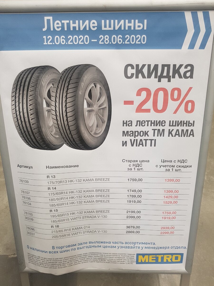 Список шин по акции.