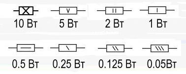 Так обозначаются на схемах постоянные резисторы и подписываются буквой R (так же тут видна их мощность о которой поговорим чуть попозже)