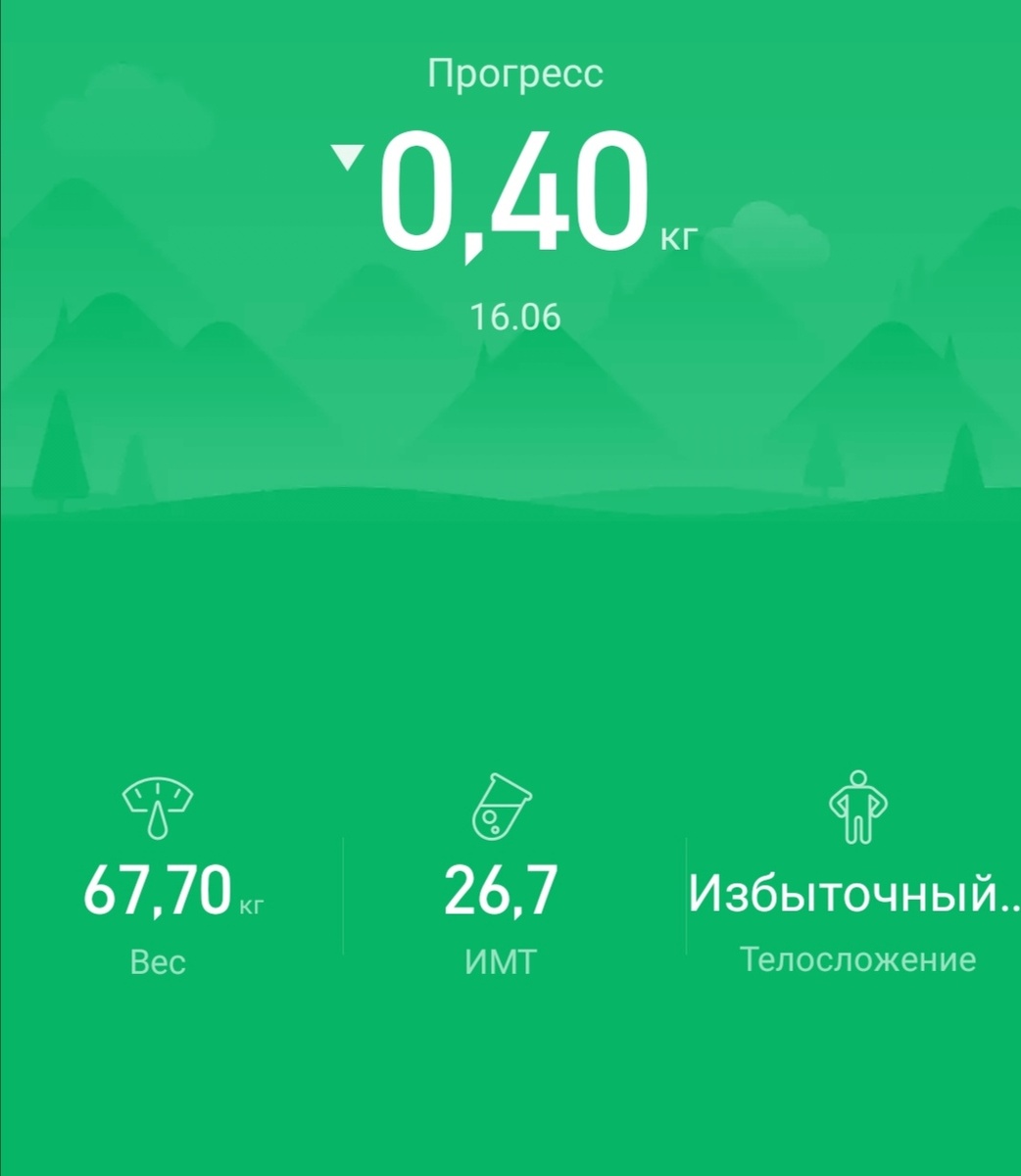 Потихоньку-полегоньку приближаюсь к цели