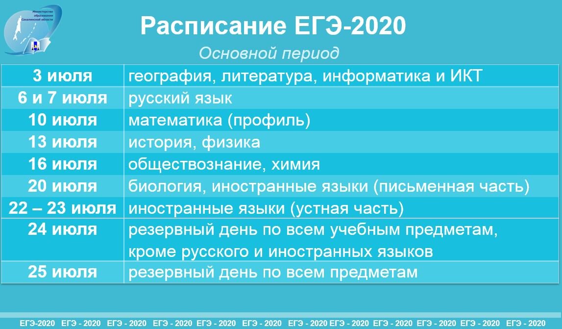 Даты экзаменов егэ 2024 11 класс. Расписание ЕГЭ. Сроки проведения ЕГЭ В 2020. Даты проведения ЕГЭ 2022 года. ЕГЭ 2020 даты проведения.