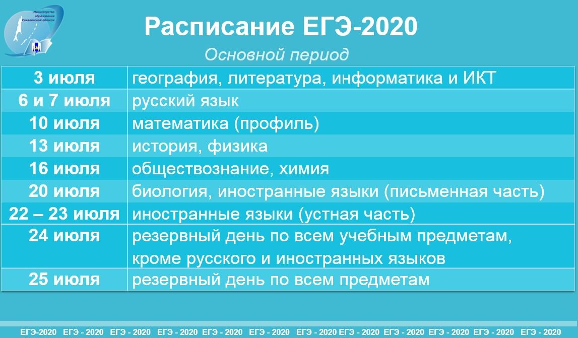 Расписание экзаменов егэ. Расписание ЕГЭ. ЕГЭ 2020 даты проведения. ЕГЭ 2020 сроки проведения. Даты проведения ЕГЭ 2022 года.