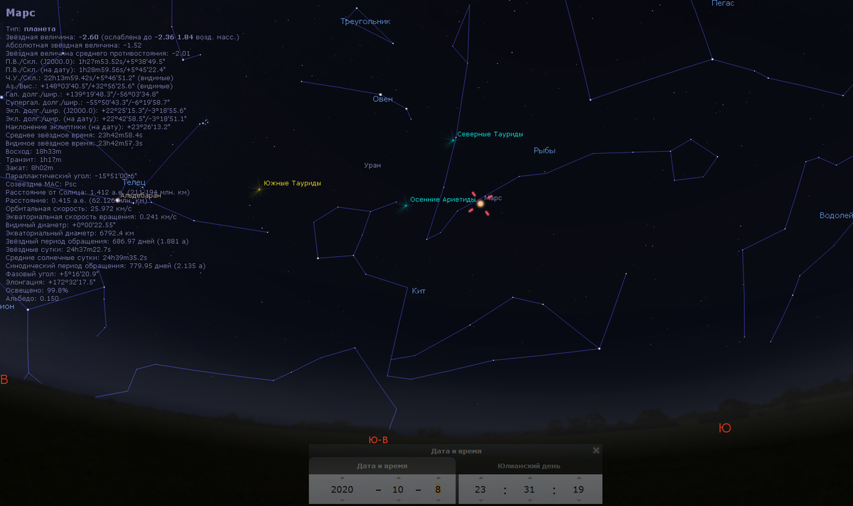 Марс на вечернем небе 8 октября 2020г. Сгенерировано программой Stellarium
