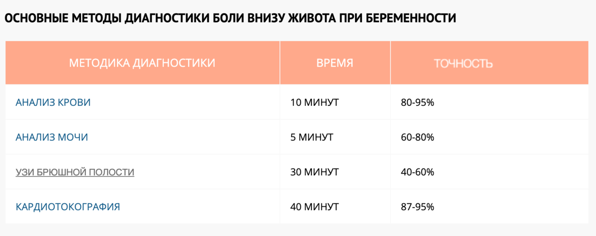 Головка полового члена норма