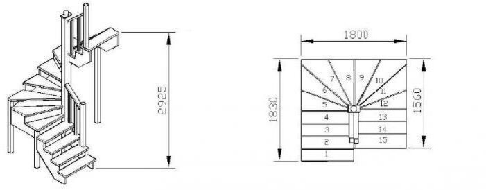 Основные параметры для проектирования деревянной лестницы