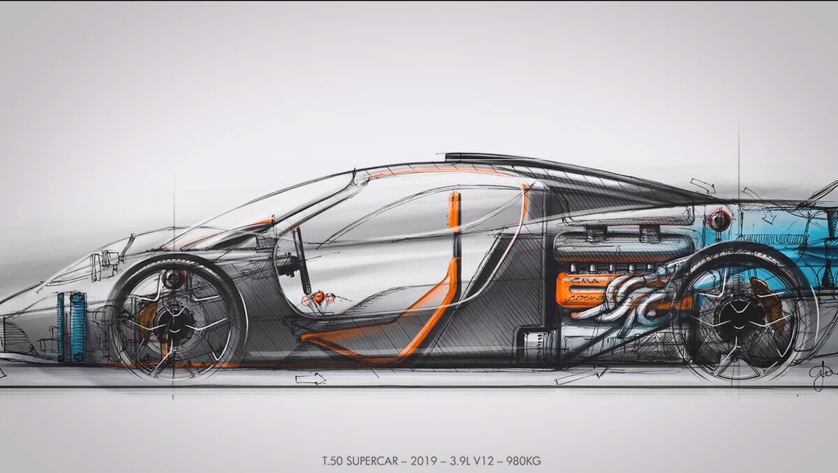 MCLAREN f1 сверху