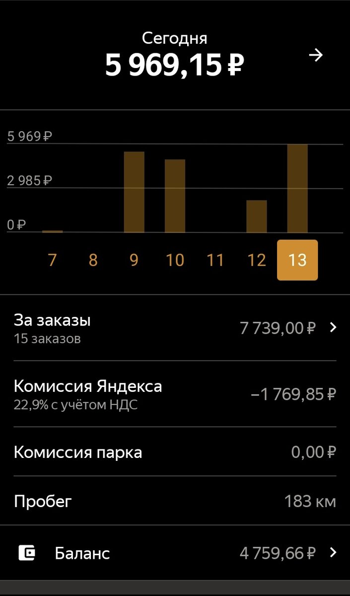 13 декабря