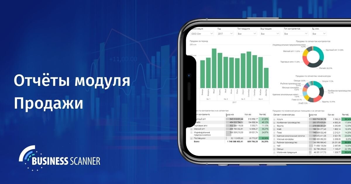 Аналитические отчёты по продажам