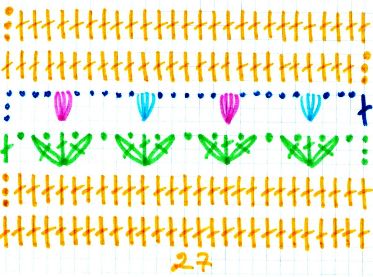 Схема вязания цветочной каймы, связано крючком