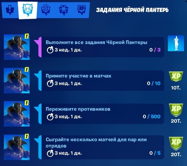 Список всех испытаний.