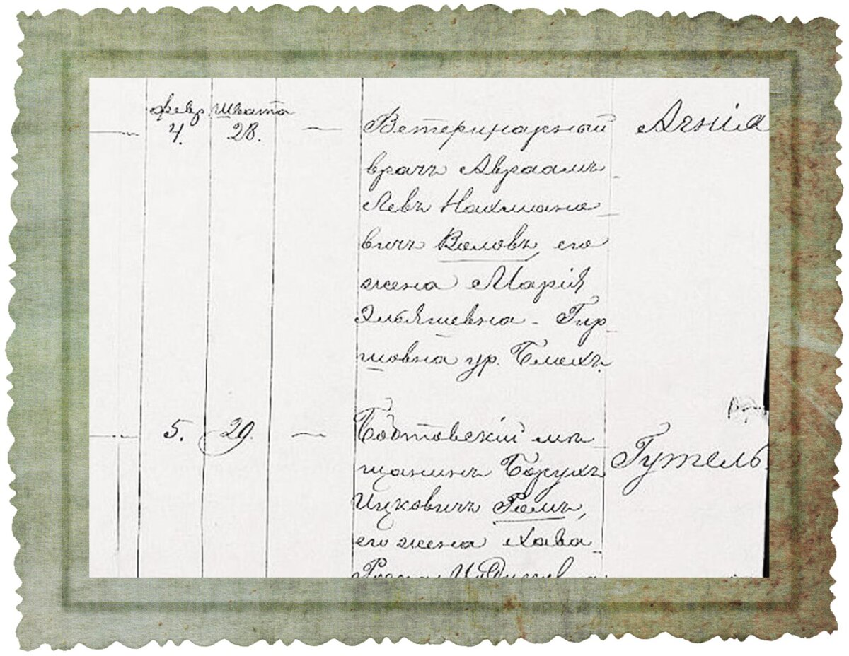 Запись о рождении Агнии Барто