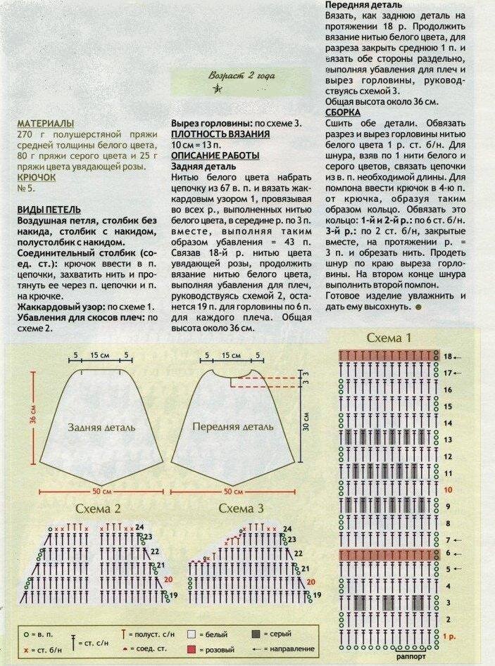 Схемы пончо спицами для женщин