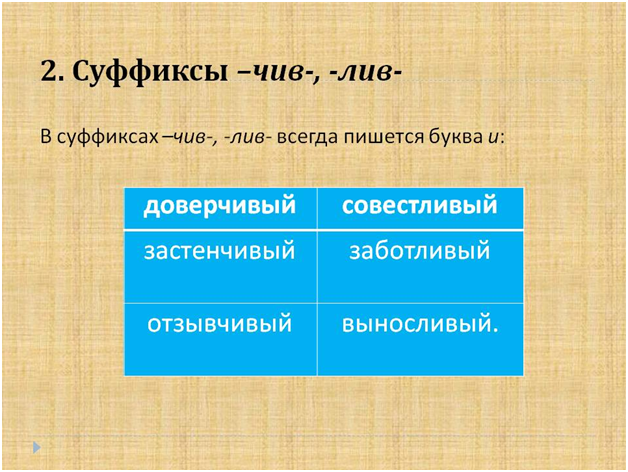 Суффиксы прилагательных лив чив ив. Правописание суффиксов чив Лив. Суффикс чив. Суффиксы Лив чив в прилагательных. Чив Лив суффиксы правило.