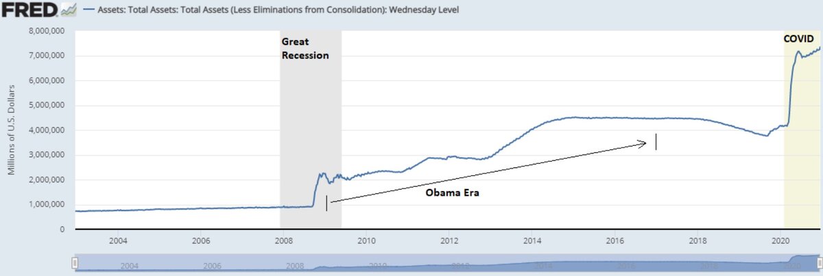 Источник: https://seekingalpha.com