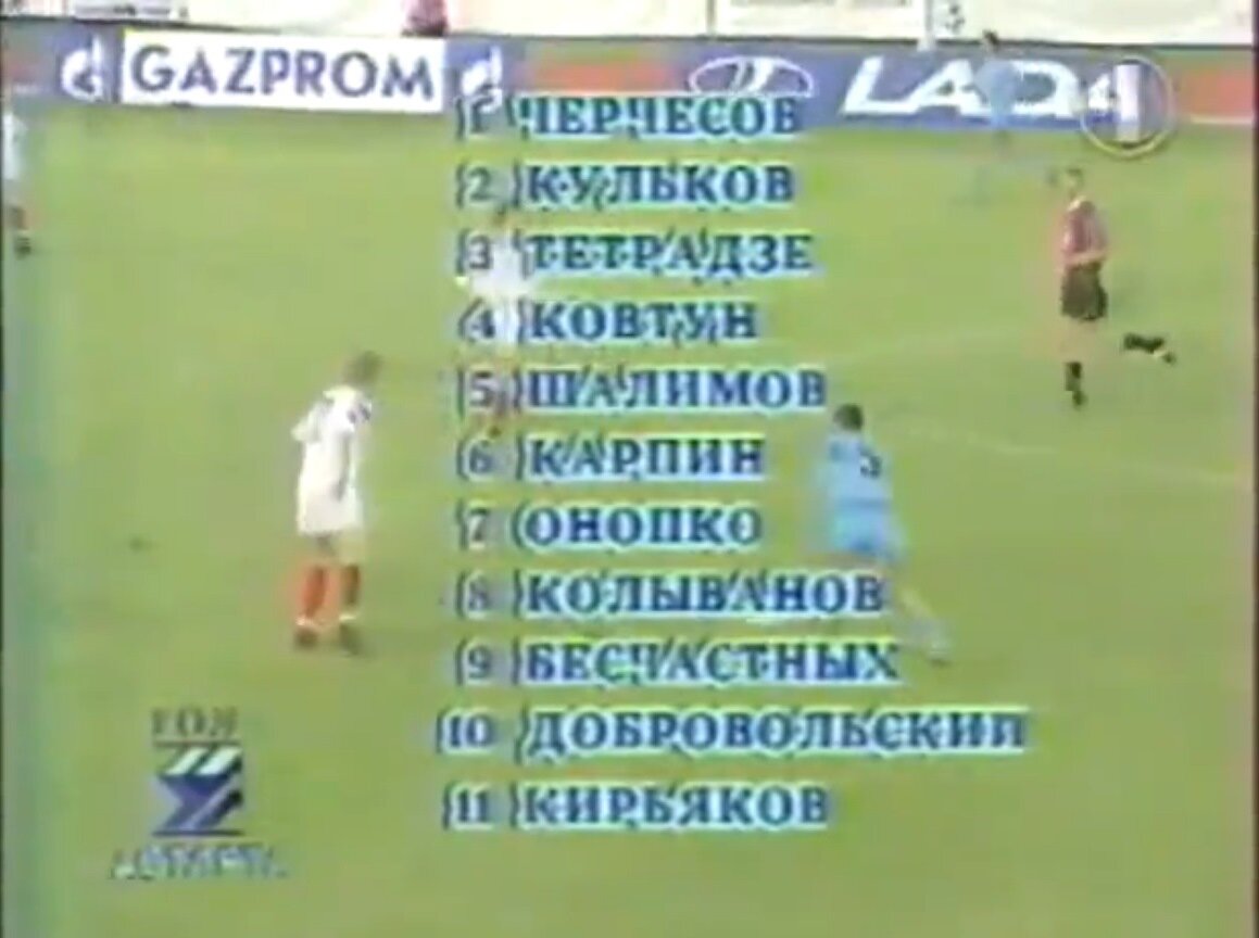 Состав сборной России в матче с Сан-Марино 7 июня 1995 года