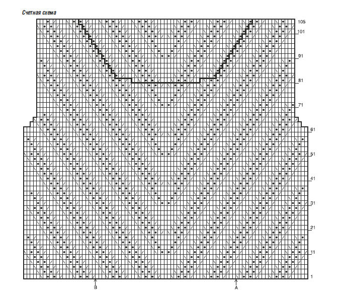 Ажурный узор для кардигана спицами схема и описание